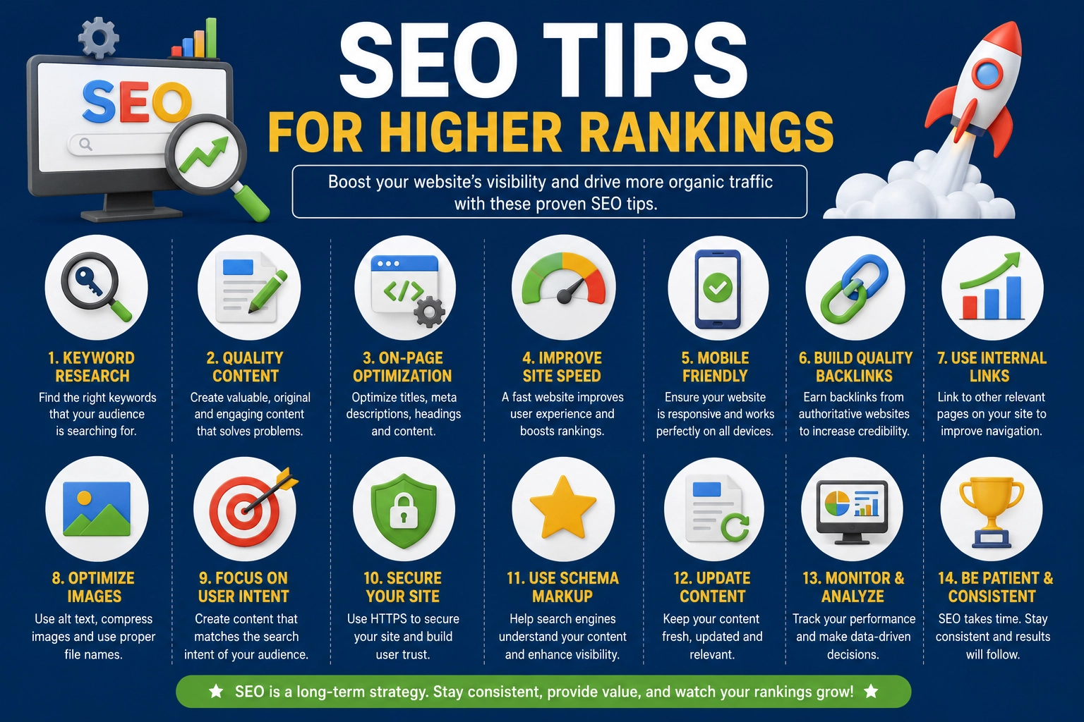 SEO Tips for Higher Rankings: A Practical Guide for 2026